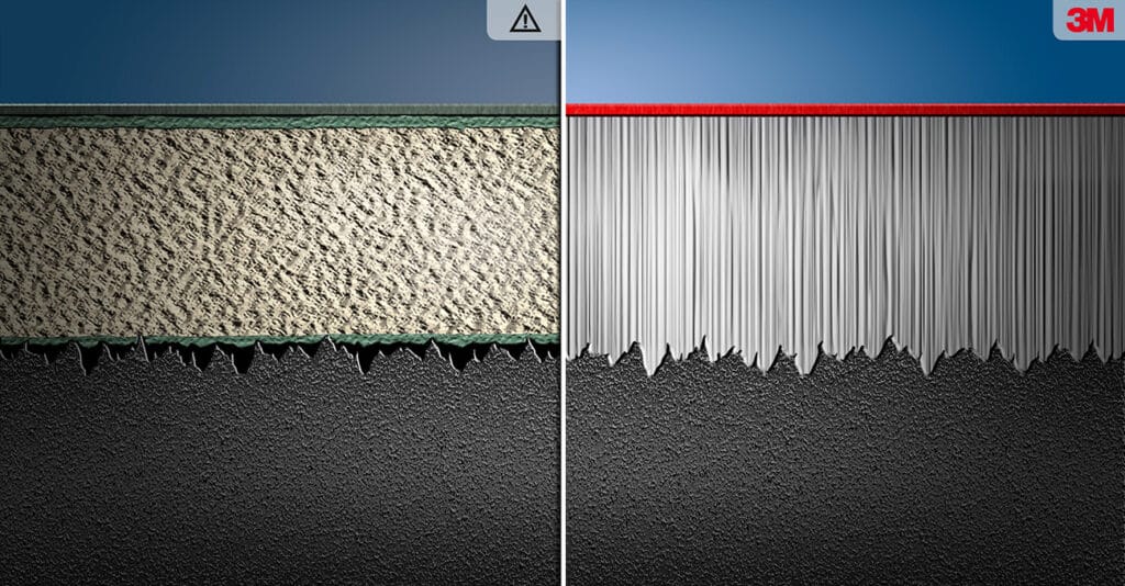 3M VHB Viskosität vs. Schaumklebeband