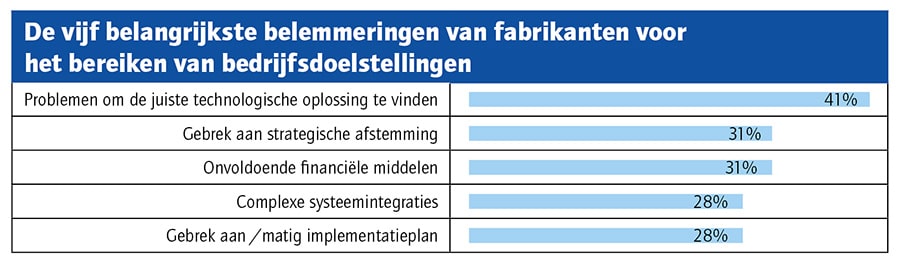 Scherm­afbeelding 2025 06 25 om 17.03.10